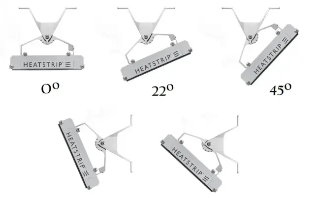 Schema di articolazione dei supporti di montaggio a parete e a soffitto del Heatstrip Design 3200